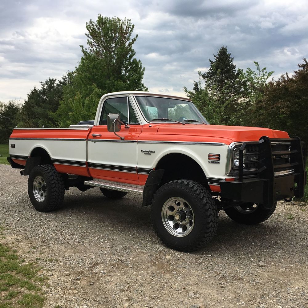 Meet your Posher, Kristy